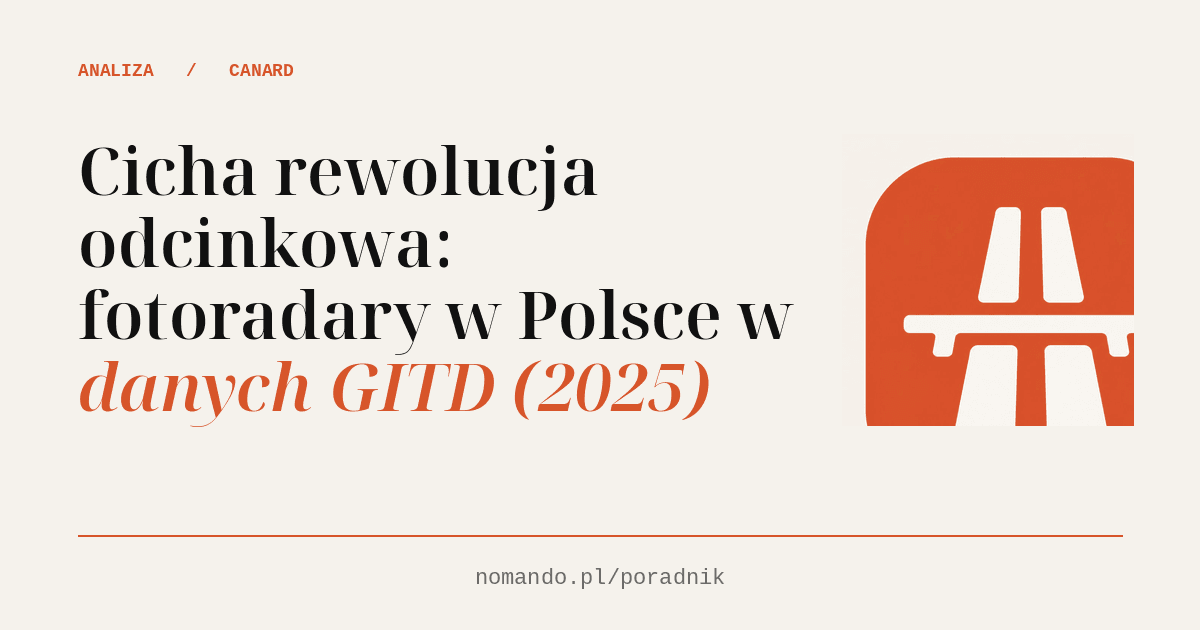 Cicha rewolucja odcinkowa: fotoradary w Polsce w danych GITD (2025)