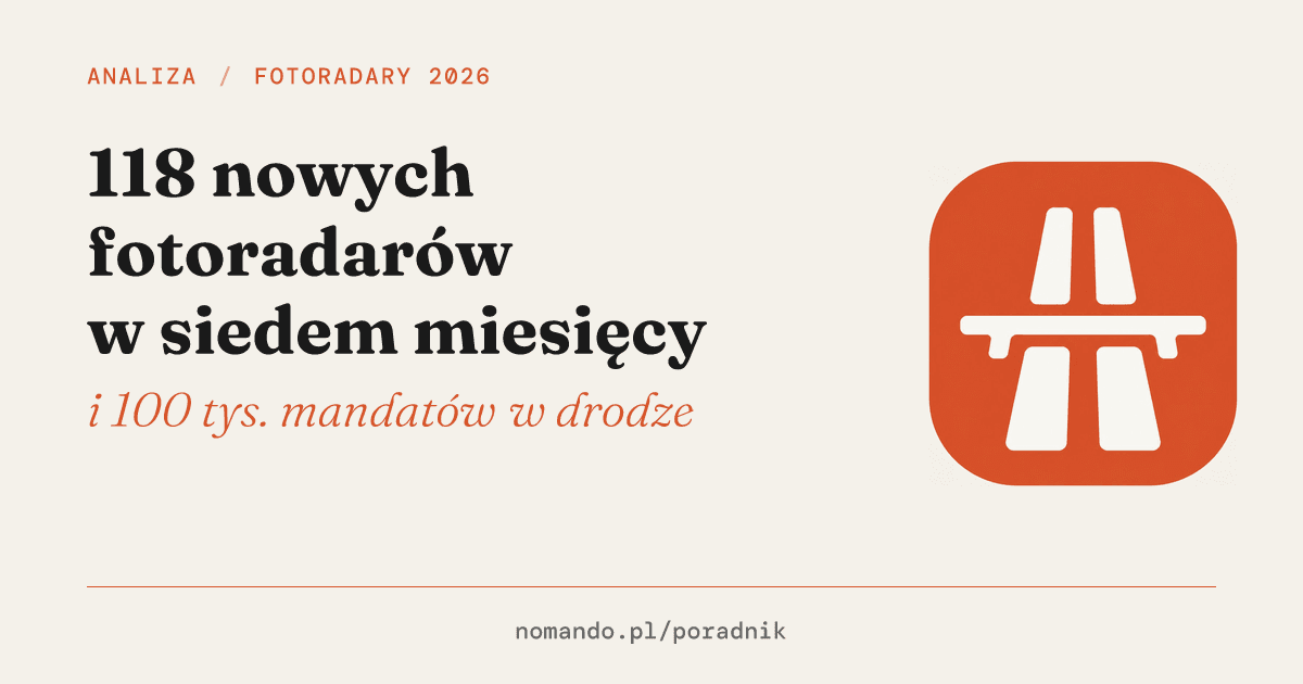 118 nowych fotoradarów w siedem miesięcy. Ponad 100 tysięcy mandatów jeszcze nie dotarło