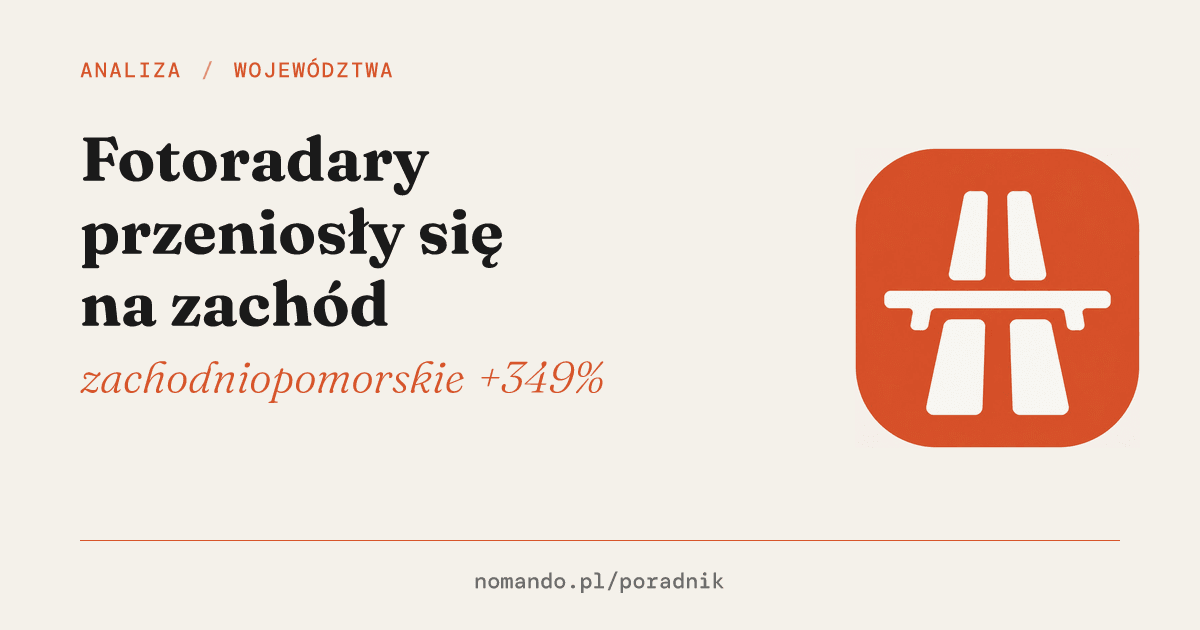 Fotoradary przeniosły się na zachód. Zachodniopomorskie plus 349 procent, śląskie minus 38