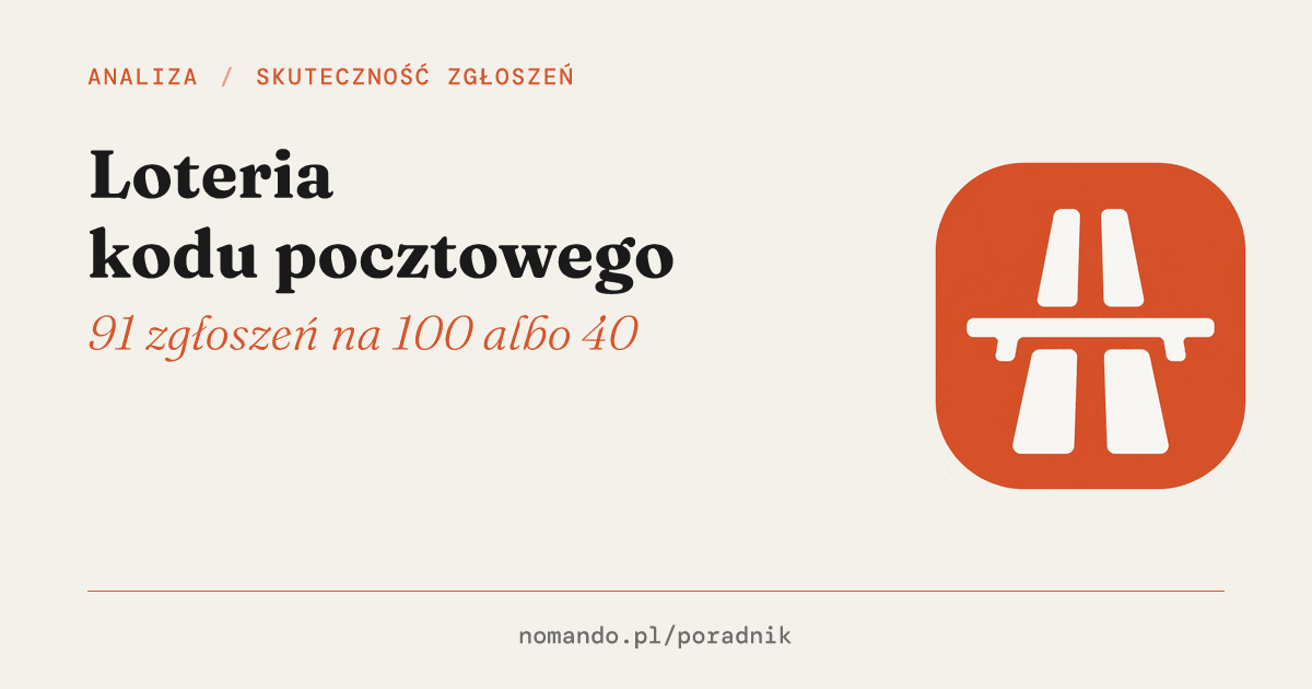 Loteria kodu pocztowego. Zgłoszenie na policyjnej mapie ma dwa razy większe szanse w lubelskiem