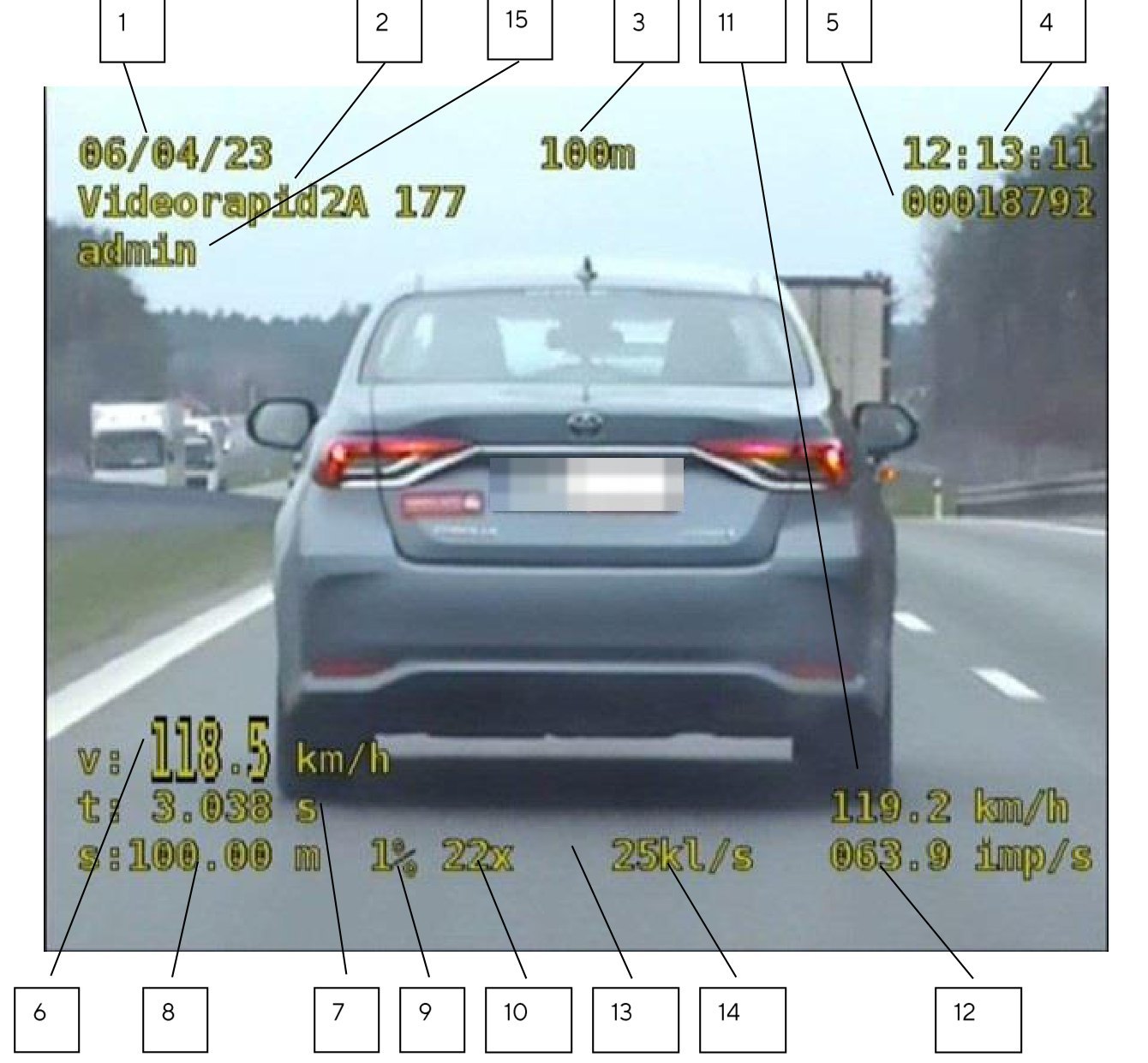 Ekran wideorejestratora Videorapid 2A z ponumerowanymi polami danych, rysunek 4.1 z instrukcji