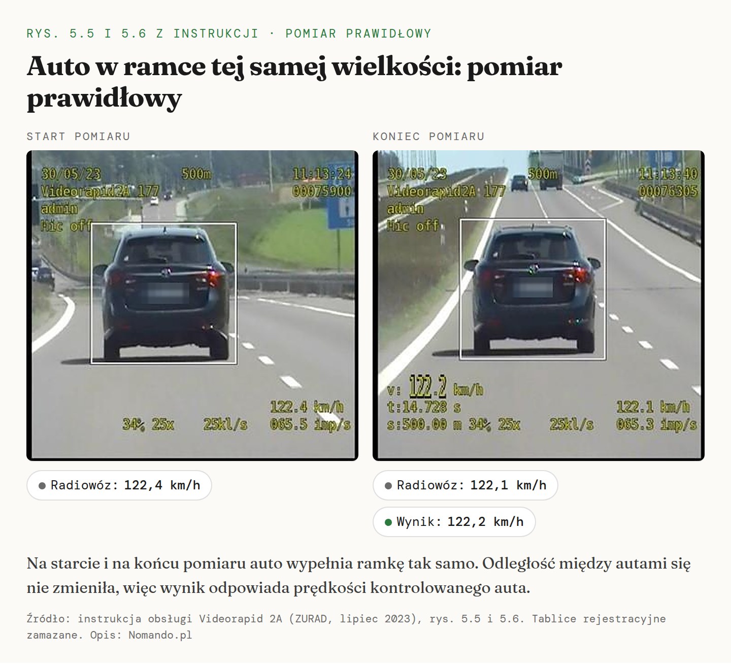 Rysunki 5.5 i 5.6 z instrukcji: pomiar prawidłowy, auto na starcie i na końcu pomiaru wypełnia ramkę tak samo